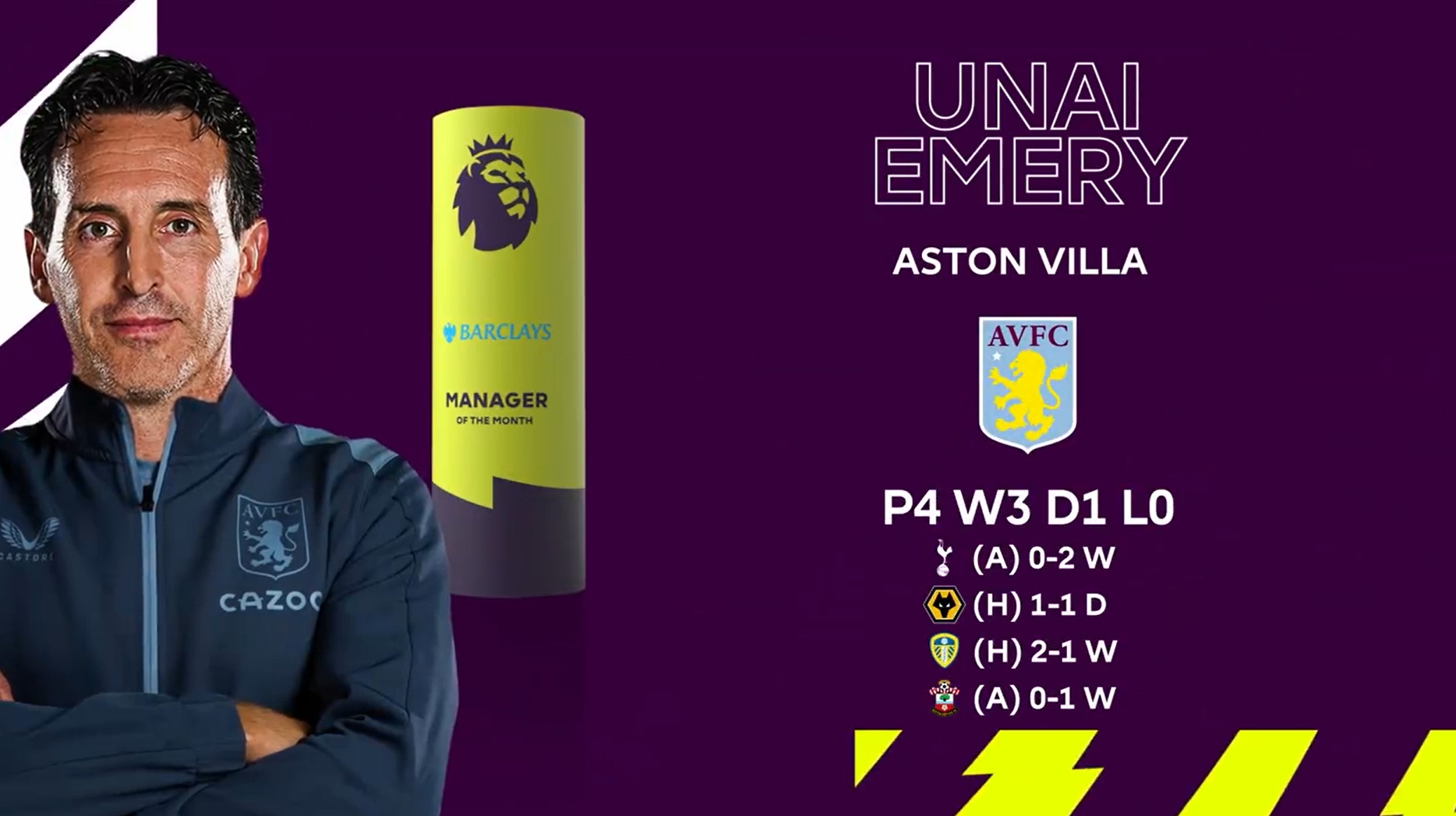 赛事成绩密 赛事成绩密